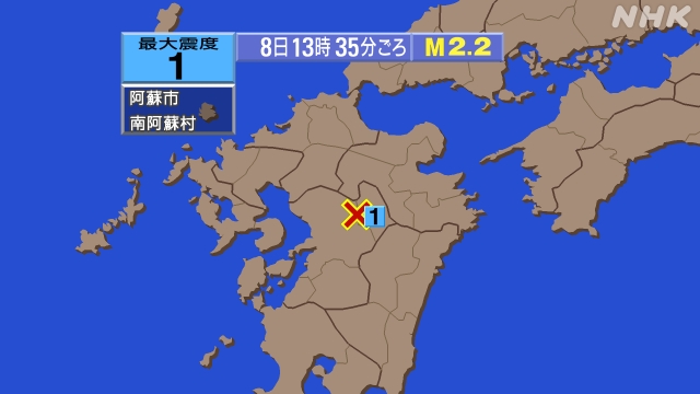 13時35分ごろ、Ｍ２．２　熊本県阿蘇地方 北緯32.9度　東経