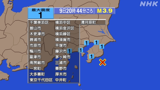 20時44分ごろ、Ｍ３．９　千葉県南東沖 北緯34.9度　東経1