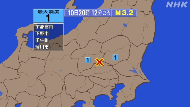 20時12分ごろ、Ｍ３．２　群馬県南部 北緯36.3度　東経13