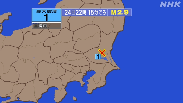 22時15分ごろ、Ｍ２．９　茨城県南部 北緯36.2度　東経14