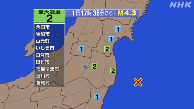 17時38分ごろ、Ｍ４．３　福島県沖 北緯37.0度　東経141