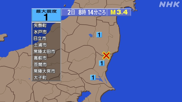 8時7分ごろ、Ｍ３．１　茨城県北部 北緯36.8度　東経140.