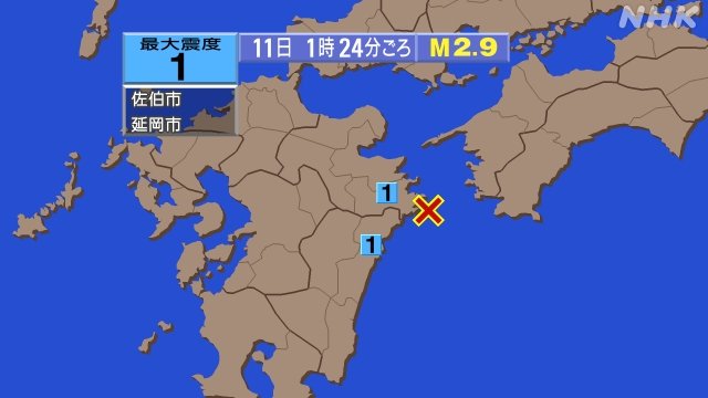 1時24分ごろ、Ｍ２．９　日向灘 北緯32.8度　東経132.1