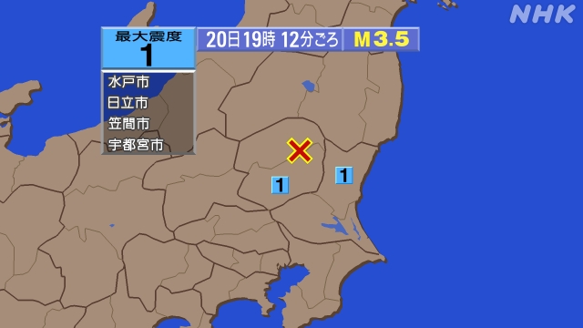 19時12分ごろ、Ｍ３．５　栃木県北部 北緯36.8度　東経14