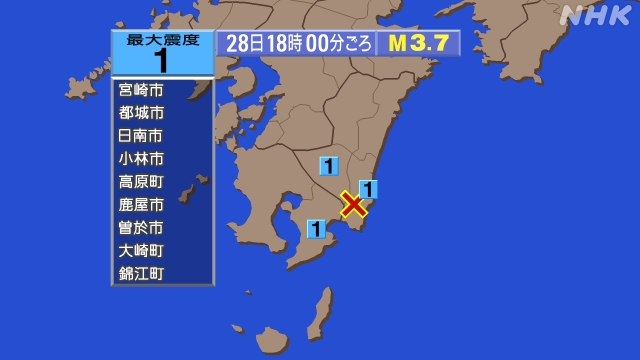 18時00分ごろ、Ｍ３．７　宮崎県南部平野部 北緯31.6度　東