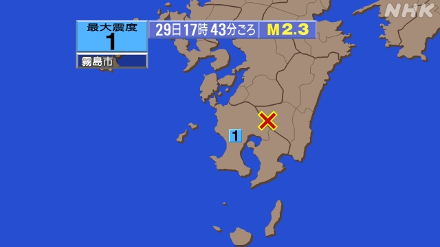 17時43分ごろ、Ｍ２．３　宮崎県南部山沿い 北緯31.9度　東