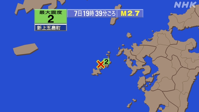 19時39分ごろ、Ｍ２．７　後藤列島近海 北緯32.9度　東経1