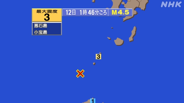 トカラ列島近海群発地震継続、 1時46分～15時22分まで震度３