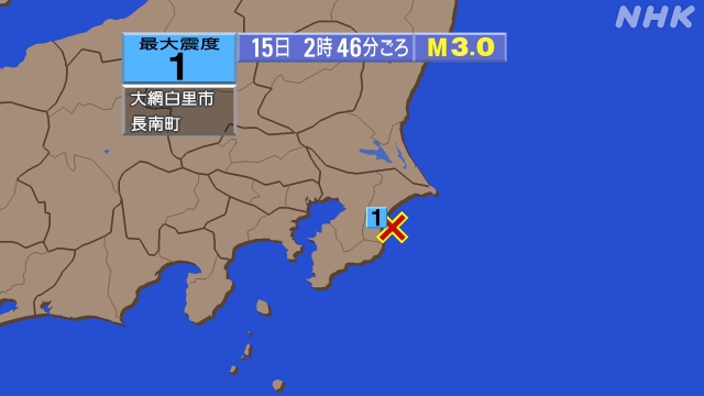 2時46分ごろ、Ｍ３．０　千葉県東方沖 北緯35.4度　東経14