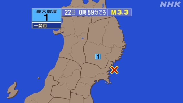 0時59分ごろ、Ｍ３．３　宮城県沖 北緯38.7度　東経141.
