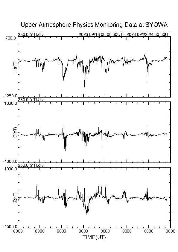 参考： ＮＨＫ地震情報、https://www.nhk.or.j
