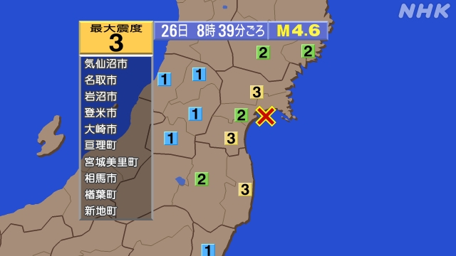 8時39分ごろ、Ｍ４．６　宮城県沖 北緯38.3度　東経141.