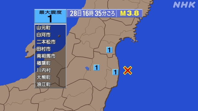 16時35分ごろ、Ｍ３．８　福島県沖 北緯37.4度　東経141