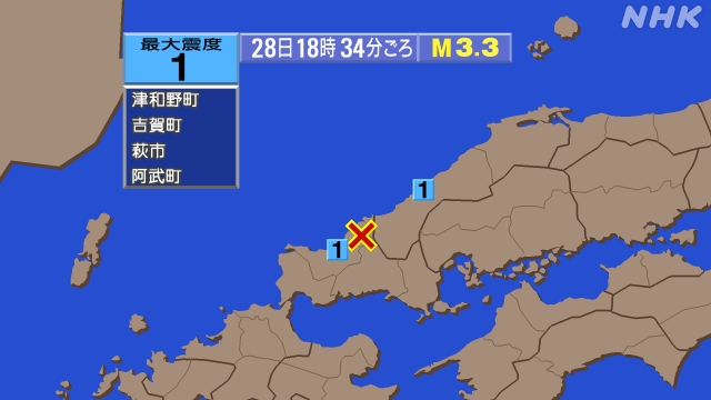 18時34分ごろ、Ｍ３．３　山口県北部 北緯34.5度　東経13