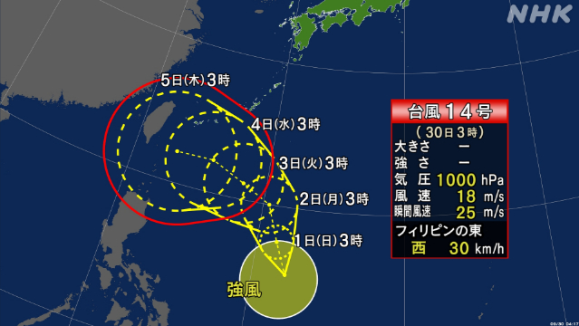 ３時、フィリピンの東の海上の熱帯低気圧が発達して台風１４号が発生