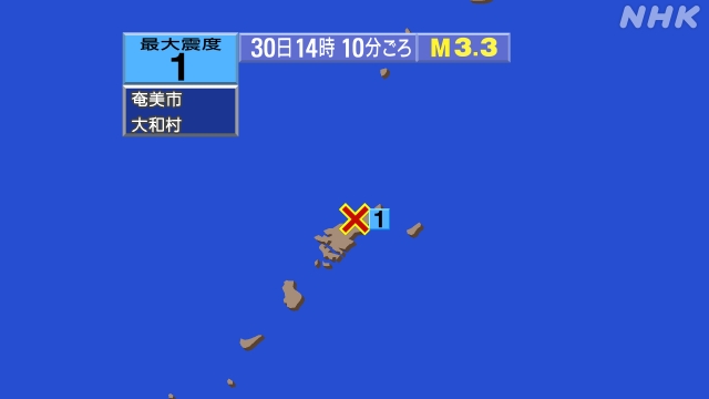 14時10分ごろ、Ｍ３．３　奄美大島近海 北緯28.4度　東経1