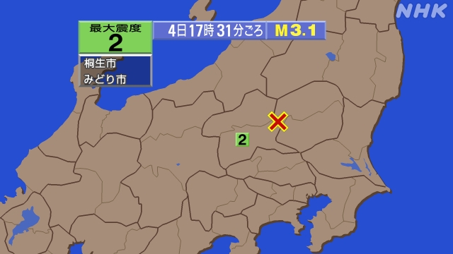 17時31分ごろ、Ｍ３．１　栃木県北部 北緯36.6度　東経13