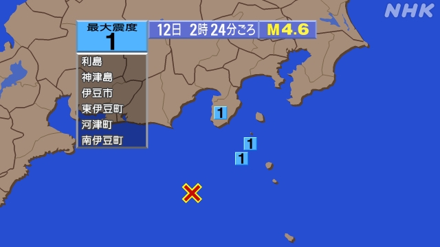 2時24分ごろ、Ｍ４．６　東海道南方沖 北緯33.7度　東経13