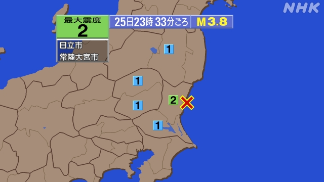 ２３じ３３ふんごろ、Ｍ３．８　茨城県沖 北緯36.5度　東経14