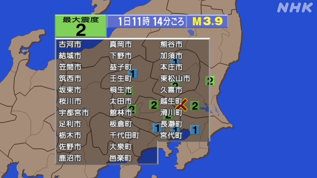 11時14分ごろ、Ｍ３．９　茨城県南部 北緯36.1度東経１３９