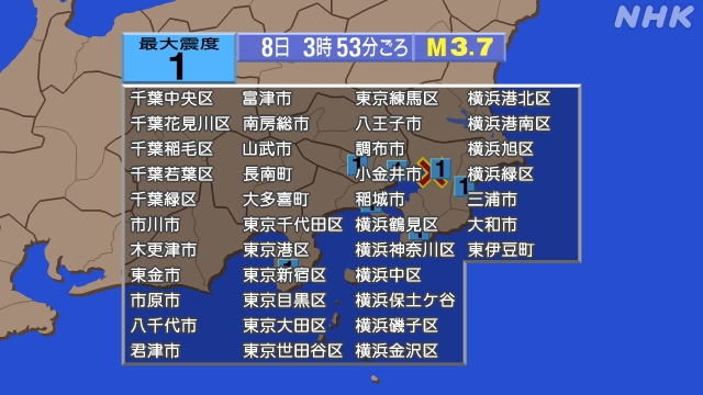 3時53分ごろ、Ｍ３．７　千葉県北西部 北緯35.6度　東経14