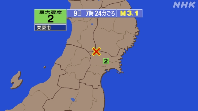 7時24分ごろ、Ｍ３．１　宮城県北部 北緯38.9度　東経140