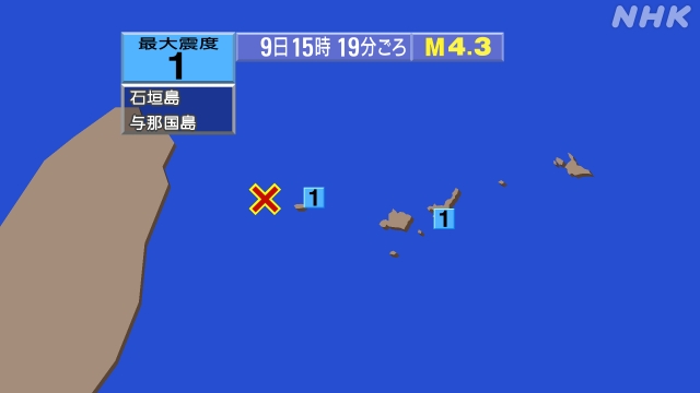 15時19分ごろ、Ｍ４．３与那国島近海 北緯24.5度　東経12