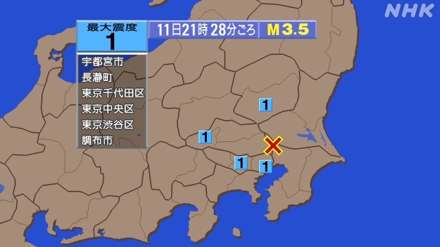 21時28分ごろ、Ｍ３．５　千葉県北西部 北緯35.9度　東経1