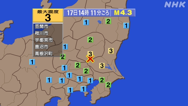 14時11分ごろ、Ｍ４．３　栃木県南部 北緯36.3度　東経13