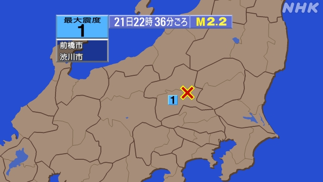 22時36分ごろ、Ｍ２．２　群馬県南部 北緯36.5度　東経13