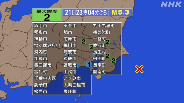 23時4分ごろ、Ｍ５．３　千葉県東方沖 北緯35.2度　東経14