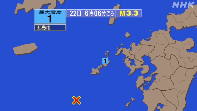 6時6分ごろ、Ｍ３．３　薩摩半島西方沖 北緯31.8度　東経12