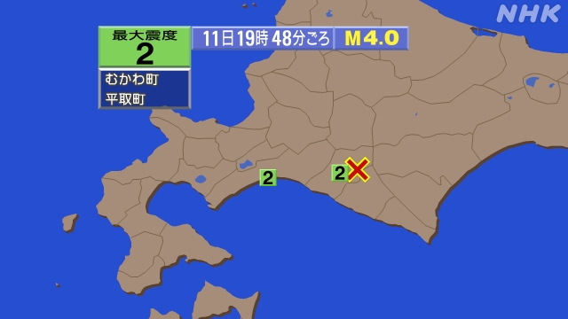 19時48分ごろ、Ｍ４．０　日高地方西部 北緯42.7度　東経1