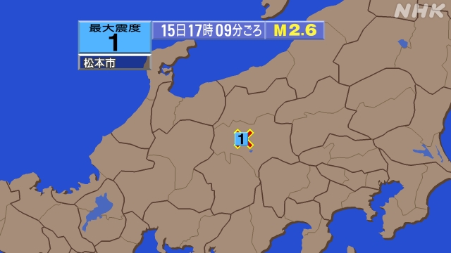 17時9分ごろ、Ｍ２．６　長野県中部 北緯36.2度　東経138