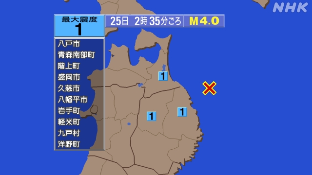 2時35分ごろ、Ｍ４．０　岩手県沖 北緯40.4度　東経142.
