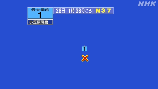 1時38分ごろ、Ｍ３．７　父島近海 北緯26.7度　東経142.