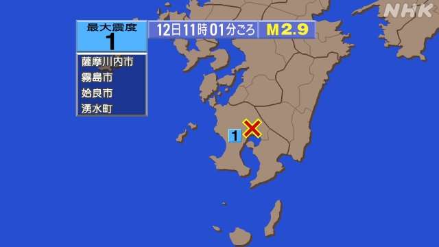 11時1分ごろ、Ｍ２．９　鹿児島県薩摩地方 北緯31.8度　東経