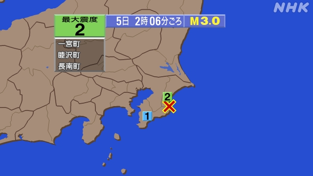 千葉県南部地震、https://earthquake.tenki