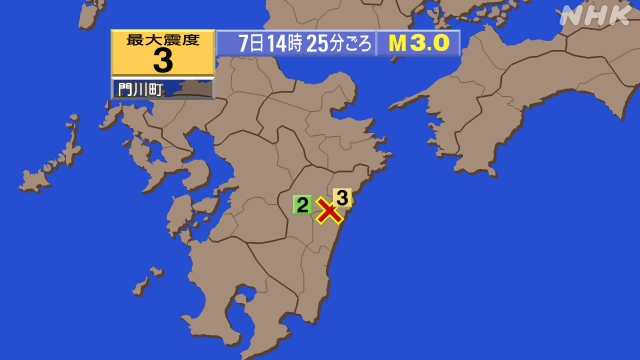 14時29分ごろ、Ｍ３．３　宮崎県北部平野部 北緯32.4度　東