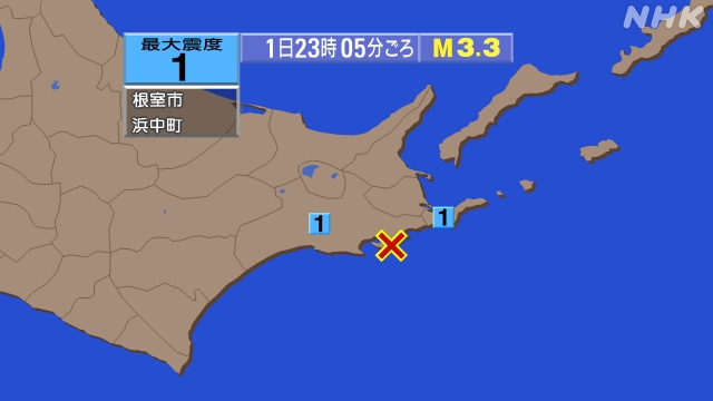 23時5分ごろ、Ｍ３．３　釧路地方中南部 北緯43.0度　東経1