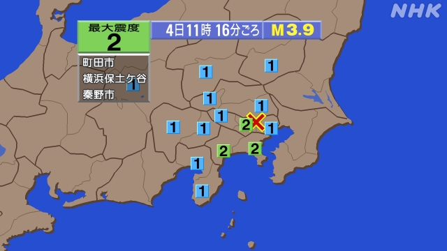 11時16分ごろ、Ｍ３．９　東京都２３区 北緯35.7度　東経1