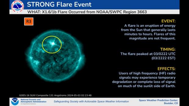 地磁気嵐が発生中、  太陽風、 0時14分４０１ｋｍ/ｓ・ー１２