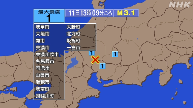 13時9分ごろ、Ｍ３．１　岐阜県美濃中西部 北緯35.4度　東経