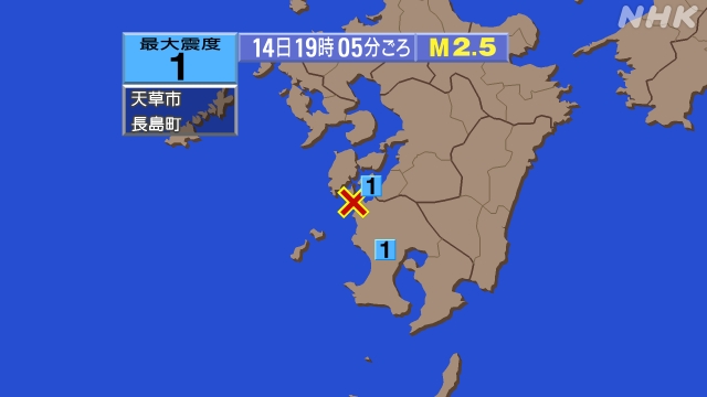 19時5分ごろ、Ｍ２．５　鹿児島県薩摩地方 北緯32.1度　東経
