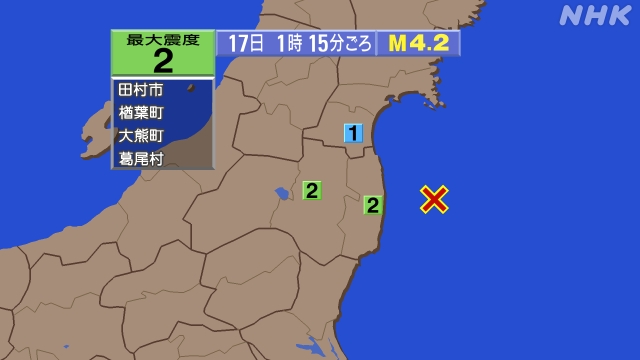 1時15分ごろ、Ｍ４．２　福島県沖 北緯37.4度　東経141.