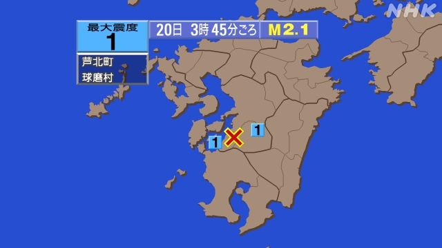 3時45分ごろ、Ｍ２．１　熊本県天草・葦北地方 北緯32.3度　