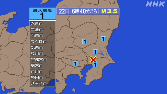 6時40分ごろ、Ｍ３．５　千葉県北西部 北緯35.8度　東経14