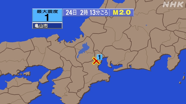 2時13分ごろ、Ｍ２．０　三重県北部 北緯34.9度　東経136