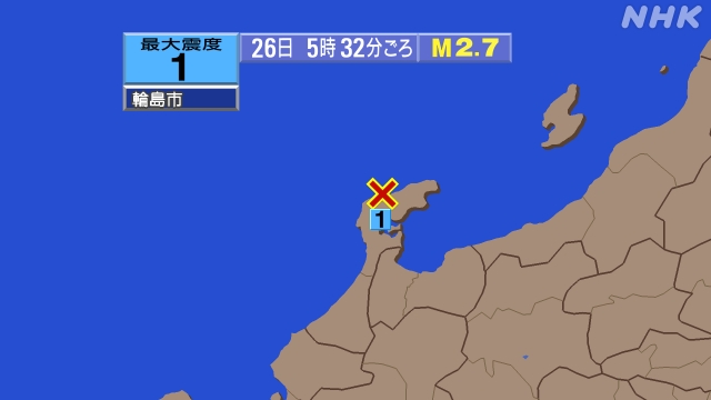 5時32分ごろ、Ｍ２．７　石川県能登地方 北緯37.4度　東経1