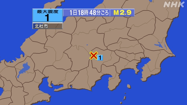 18時48分ごろ、Ｍ２．９　山梨県中・西部 北緯35.7度　東経